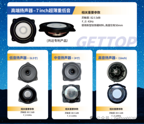 共達電聲2.png